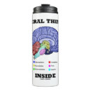 Search for thinkers mugs Psychology