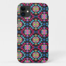 Search for hipster triangle iphone cases Geometric