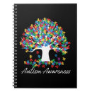 Search for women notebooks Autism