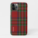 Search for royal stewart tartan cases Pattern