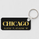 Search for windy key rings City
