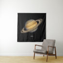 Search for ring art Astronomy