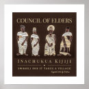 Search for elder posters Village