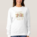 Search for ignition Retro