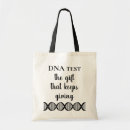 Search for genes accessories Funny