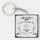 Search for cafe key rings Vintage
