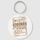 Search for 50th birthday key rings Vintage
