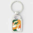 Search for hide key rings Camouflage