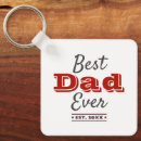 Search for cool key rings Red