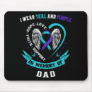Search for positive emotion mousepads Mental wellness