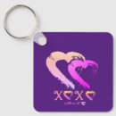 Search for sentimental key rings Birthday