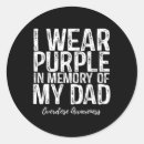 Search for my dad stickers Overdose