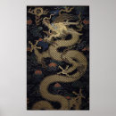 Search for chinese dragon posters Asia