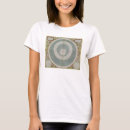 Search for cellarius tshirts Terrestrial