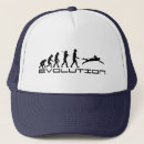 Search for swimmer hats Sports