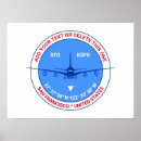 Search for san francisco posters United states of america