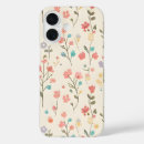 Search for floral iphone cases Cottagecore