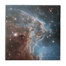 Search for nursery tiles Starforming