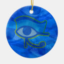 Search for protection and christmas tree decorations Amulet