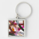 Search for path key rings Abstract