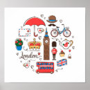Search for doodle posters Travel
