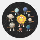 Search for solar system planets stickers Astronomy