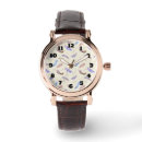 Search for feather watches Nature