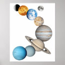 Search for solarsystem Planet