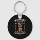 Search for price key rings Pet