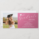 Search for printable graduation invitations Modern