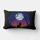 Search for fat kid baby kids Cat