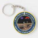 Search for opportunity key rings Mars