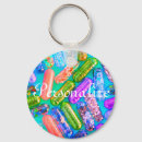 Search for pill key rings Medication