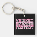 Search for spouse key rings Girlfriend