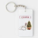 Search for dalmations key rings Dog