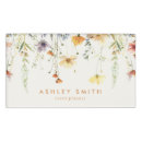 Search for rustic name tags Country