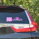Search for lip bumper stickers Modern