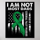 Search for aids awareness posters Counseling services