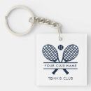 Search for best coach key rings Minimalist