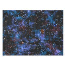 Search for galaxy tablecloths Cosmos
