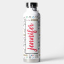 Search for historical drinkware France