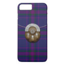 Search for scotland iphone cases Celtic