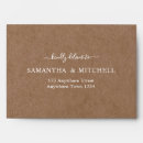 Search for rustic envelopes Return address