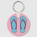 Search for flops key rings Sea