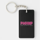 Search for psychiatric key rings Health