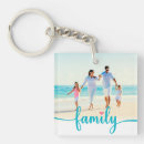 Search for cherish key rings Keepsake