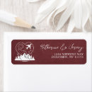 Search for passport return address labels Destination