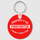 Search for firefighting key rings Rescue