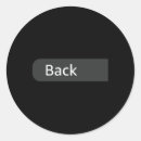 Search for philosopher stickers Inspiration