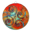 Search for spinning dartboards Abstract